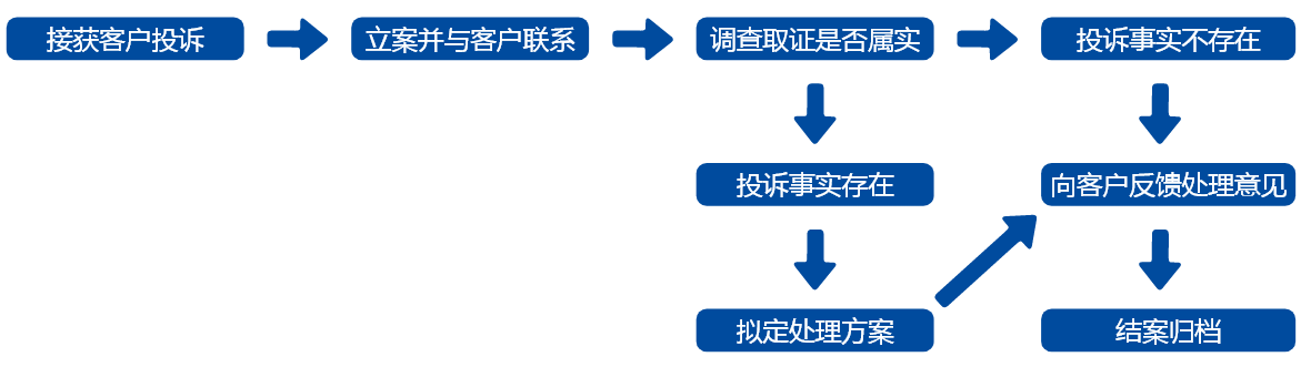 1764577408341551.png image.png